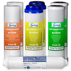 iSpring F7-GAC 10