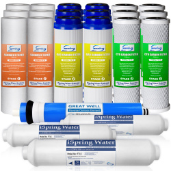 water filter replacement