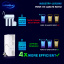 iSpring F3-RO500 1-Year Replacement Filter Pack for RO500 Series Tankless Reverse Osmosis Water Filtration System